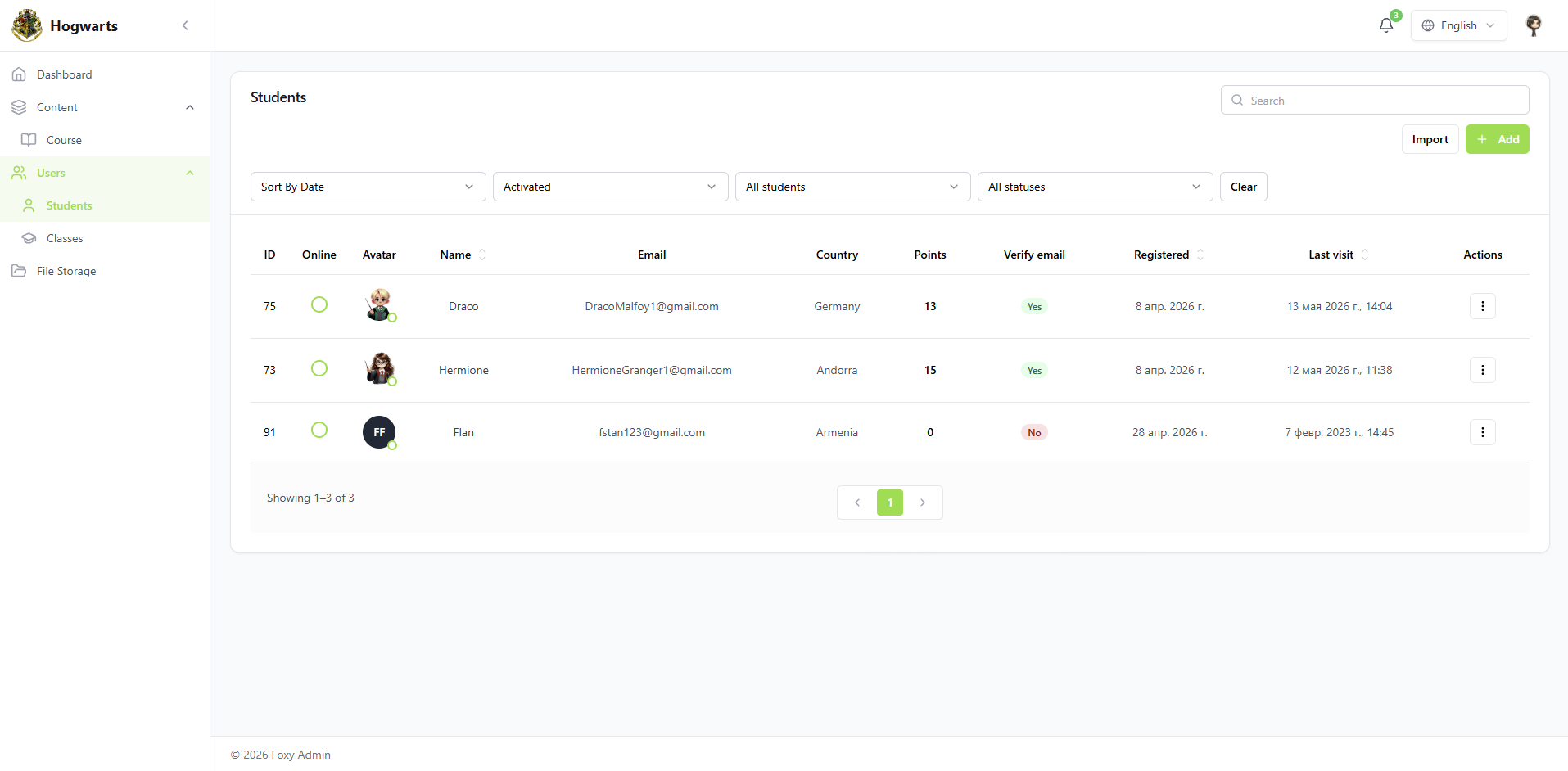 Students — SirLand school console — content, classes, roles, analytics